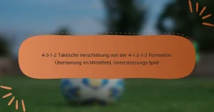 4-3-1-2 Taktische Verschiebung von der 4-1-2-1-2 Formation: Überlastung im Mittelfeld, Unterstützungs-Spiel