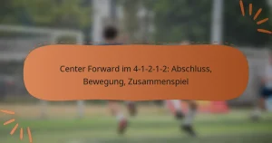 Center Forward im 4-1-2-1-2: Abschluss, Bewegung, Zusammenspiel